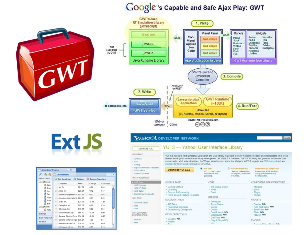 2017-10-11-web2.0-rich-interactive-applications