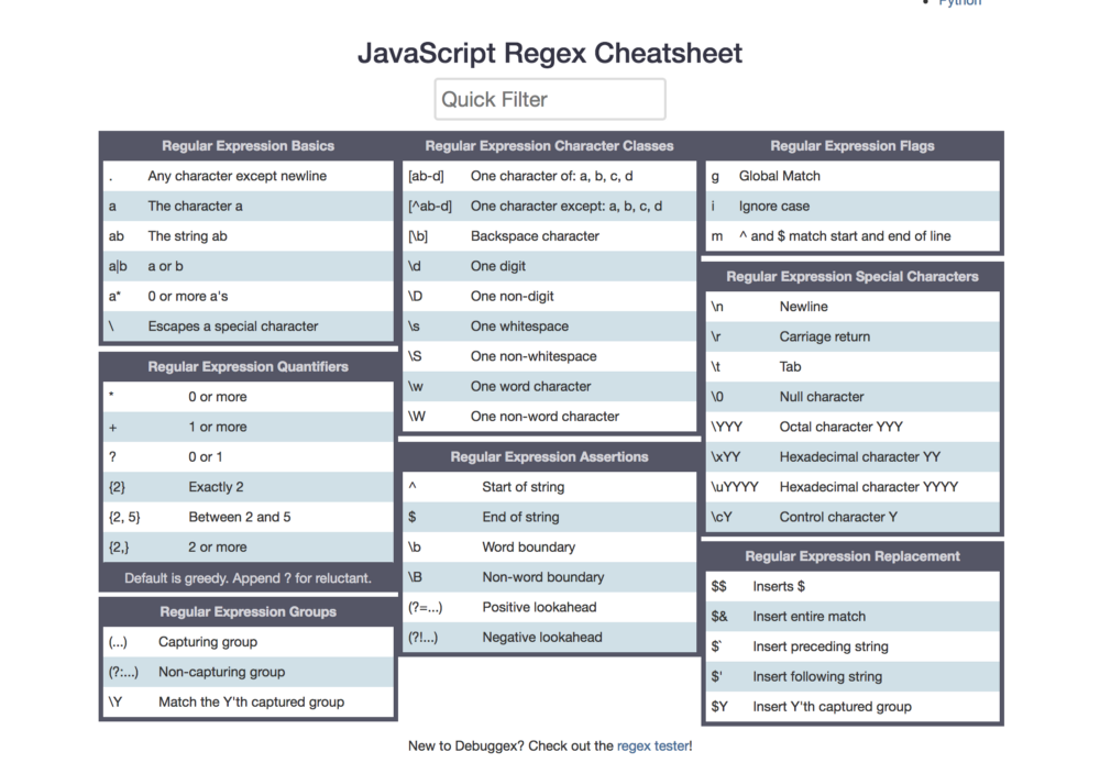 JavaScript Regular expression